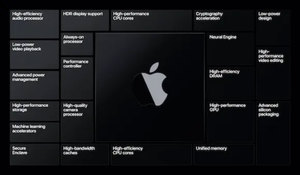 Apple-silicon.jpg